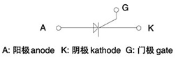 KK快速晶閘管符號