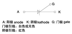 KP普通晶閘管（螺旋式）符號