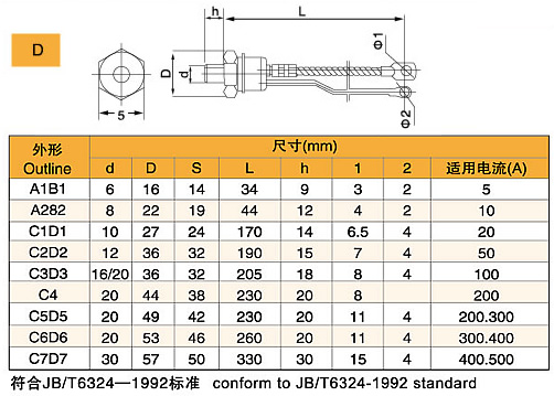 KE電焊機用晶閘管（螺栓型）外形尺寸圖