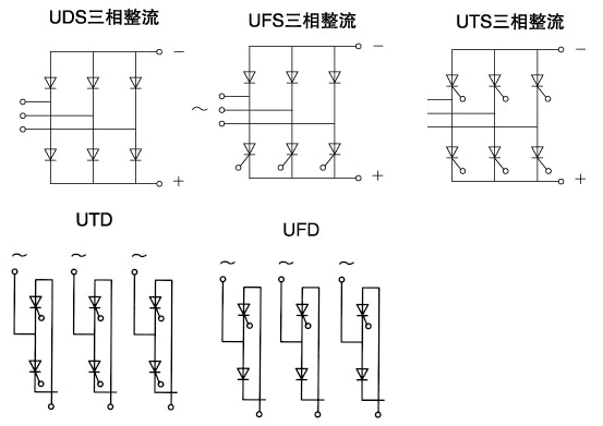 UTS、UFS、DS、UTD、UFD輻射型散熱器平板組合器件電路形式