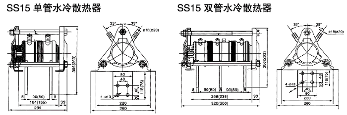 SS型單管/雙管水冷散熱器尺寸圖